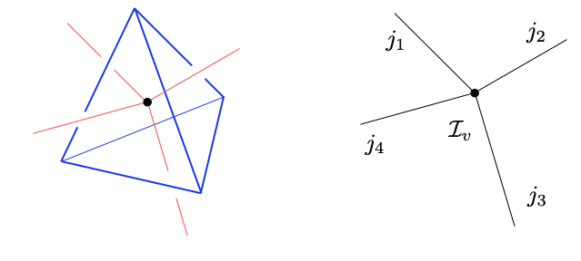 Tetrahedral quantum geometry